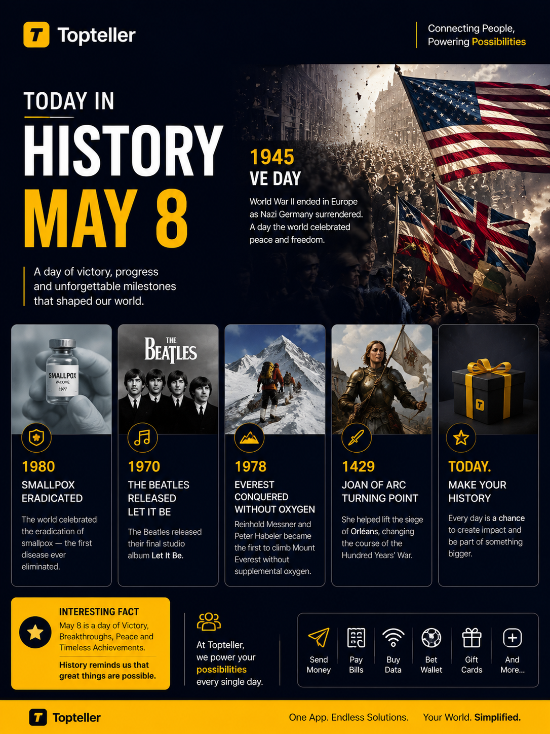 May 8 in history.